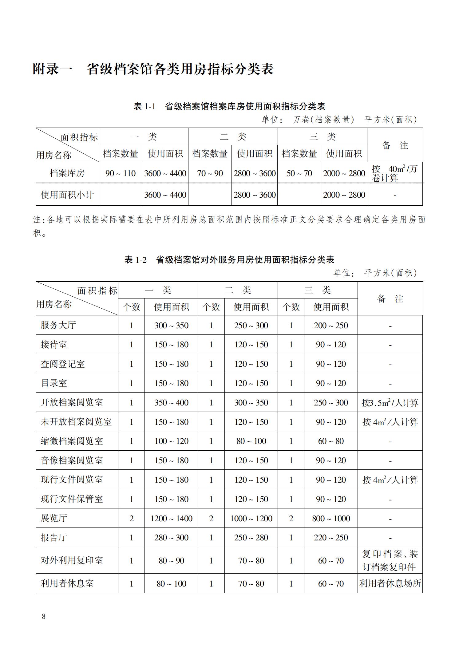 档 案 馆 建 设 标 准_12.jpg