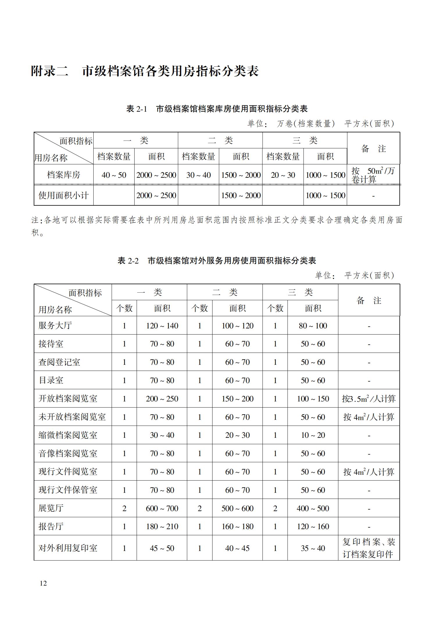 档 案 馆 建 设 标 准_16.jpg