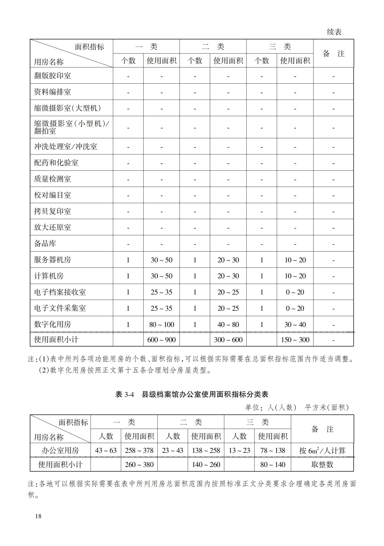 档 案 馆 建 设 标 准_22.jpg