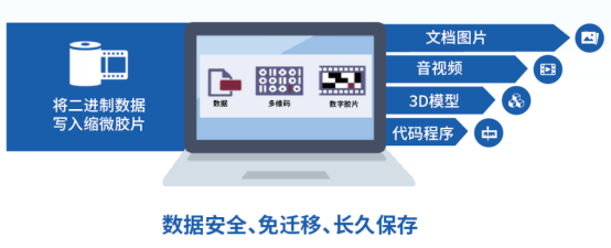 琴海科技股份有限公司(图2) image.png
