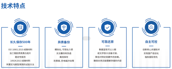琴海科技股份有限公司(图3) image.png