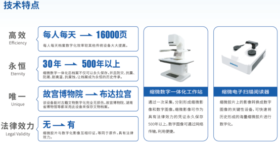 琴海科技股份有限公司(图5) image.png