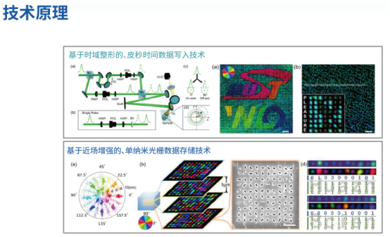 琴海科技股份有限公司(图7) image.png