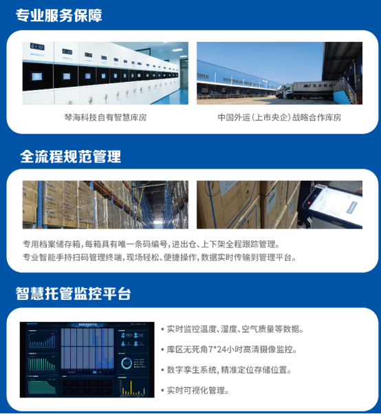 琴海科技股份有限公司(图11) image.png