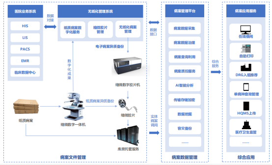 琴海科技股份有限公司(图12) image.png