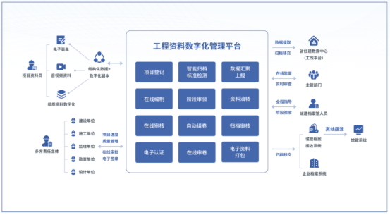 琴海科技股份有限公司(图13) image.png