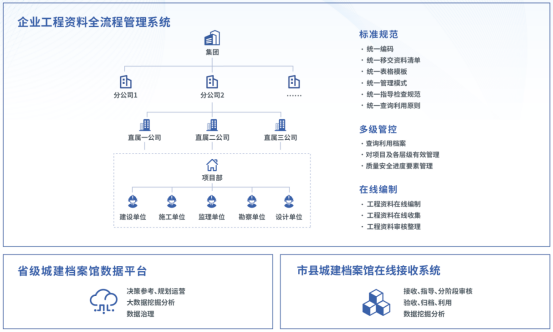琴海科技股份有限公司(图14) image.png